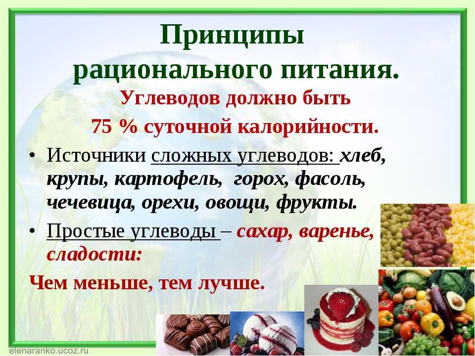 Углеводы список продуктов картинки
