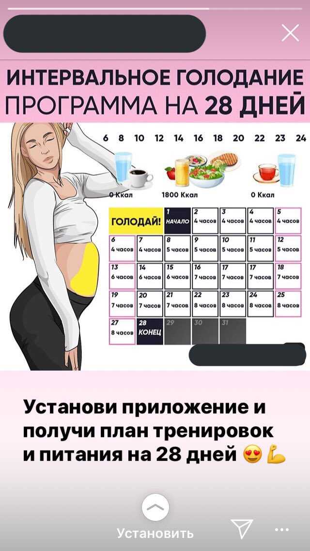 Голодание 20 4 схема