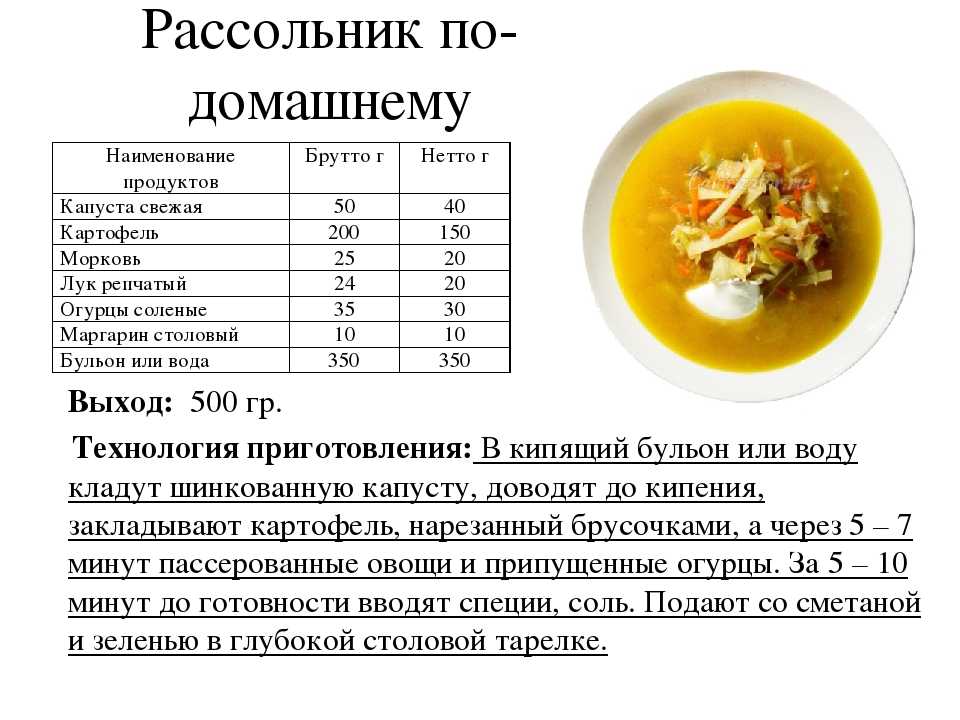 Суп с фрикадельками технологическая карта