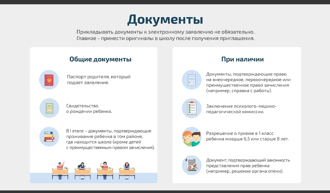 Подать или подавать документы. Документы для зачисления в школу. Документы в 1 класс 2022 для зачисления школу. Документы для приема в школу в 1 класс 2022. Подача заявления в 1 класс.