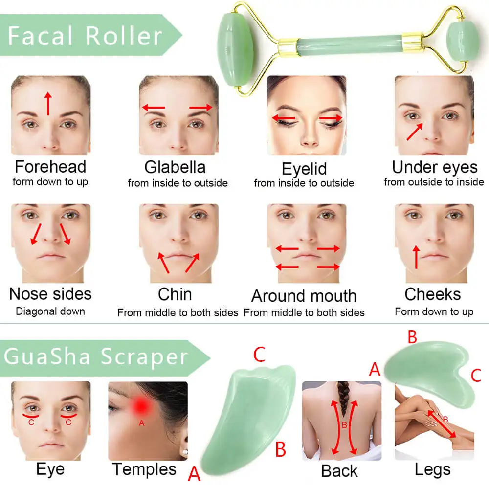 Массаж нефритовым роликом для лица схема