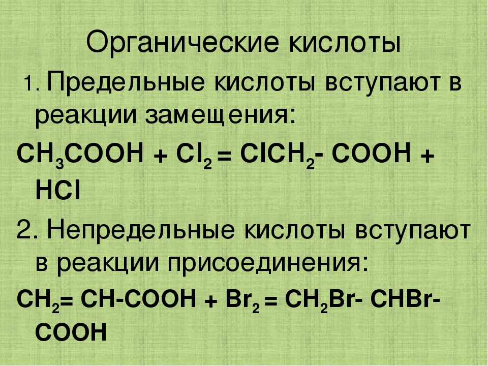 Органические кислоты. Основные органические кислоты. Предельные органические кислоты. Кислоты в органической химии.