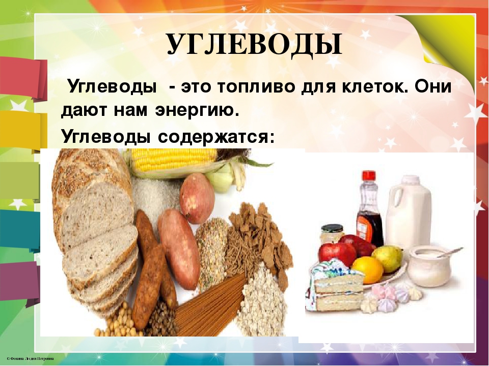 Углеводы продукты фото