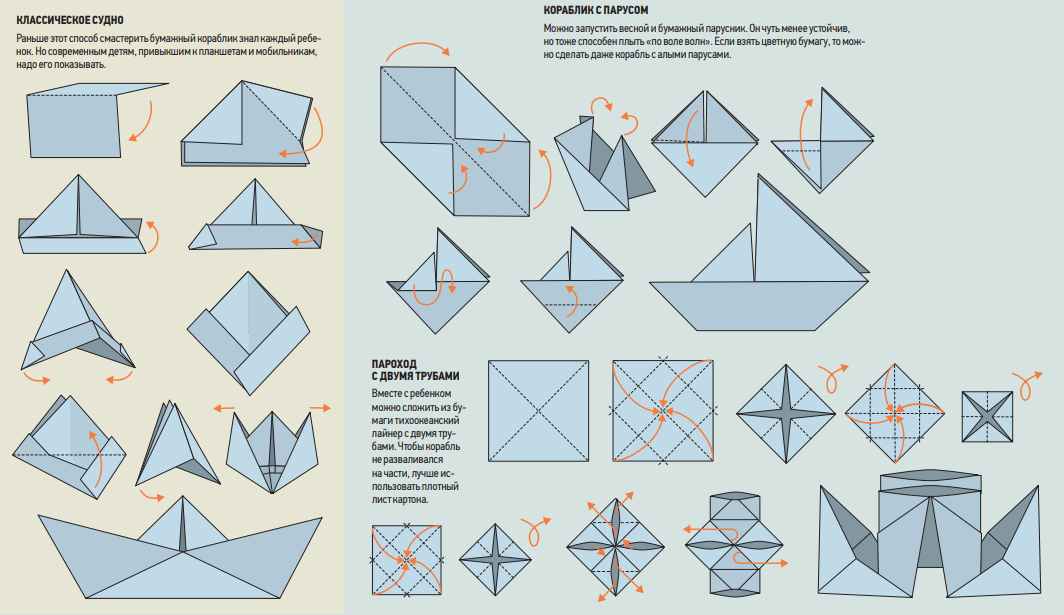 Как сделать кораблик поэтапно. Кораблик оригами из бумаги для детей схема. Оригами кораблик с трубами из бумаги для детей. Схема складывания кораблика из бумаги для детей. Кораблик оригами из бумаги для детей 1 класс.