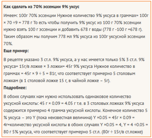 Нужно ли разбавлять 9 процентный уксус для салата