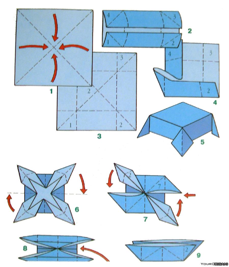 Схема складывания кораблика из бумаги