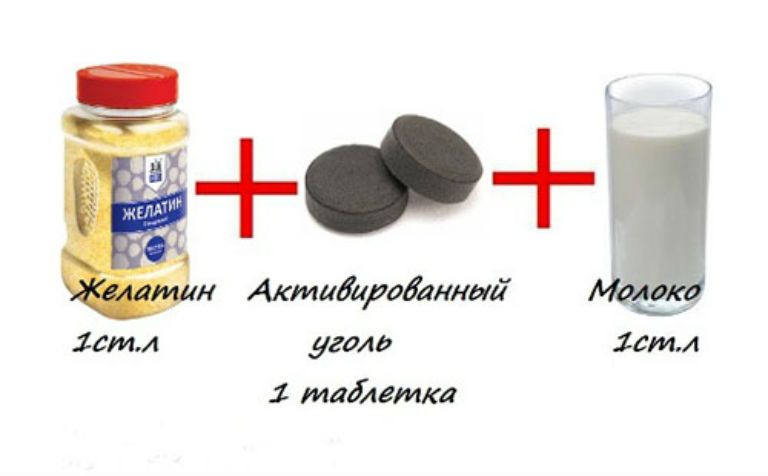 Рецепт черной маски активированный уголь