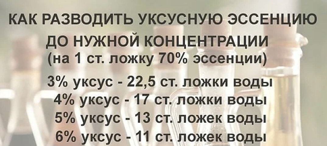 Как развести уксус 9 процентов в ложках. 9 Процентный уксус из эссенции 70. Как из 70 процентного уксуса сделать 9. 9 Столовый уксус из 70 уксусной кислоты. Уксус из 70 в 9 процентный таблица в ложках.